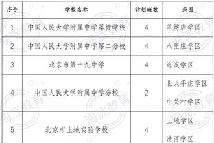 ?基恩半场猛喷拉师傅：我的天你倒是逼抢啊，红军进得太轻松了